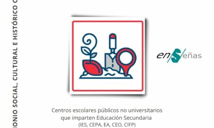 Segundo año del CEPA Las Palmas participando en el Proyecto educativo Aulas innovadoras de Educación Patrimonial.